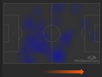 Heat map Jmac